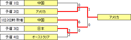JWWC1987.PNG