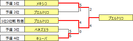 CACG2018.PNG