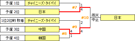 EAC2014.PNG