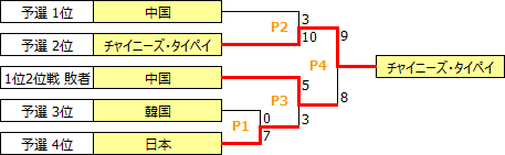 AWJCh2016.PNG