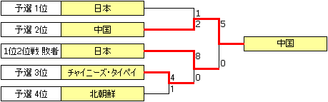 AG1998.PNG