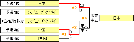 AG2002.PNG