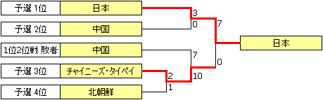 AG2006.PNG