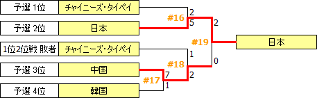 AG2010.PNG