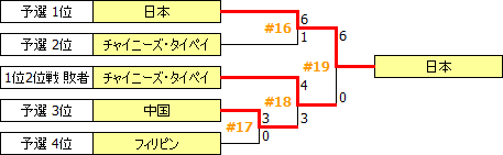 AG2014.PNG
