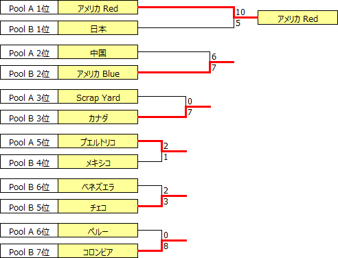 INTCup2018.PNG