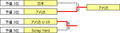 INTCup2019.PNG