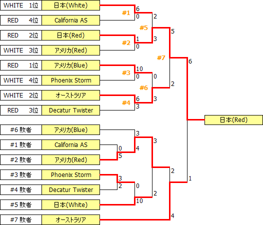 CC2001.PNG