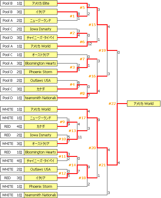 CC2002.PNG