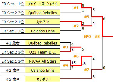 CC2017-WEPO.PNG