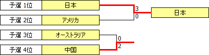 JC2005.PNG
