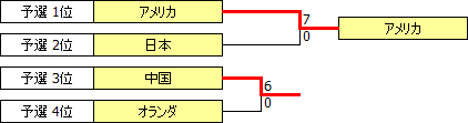 JC2006.PNG