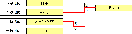 JC2007.PNG