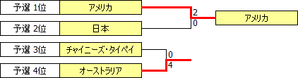 JC2009.PNG