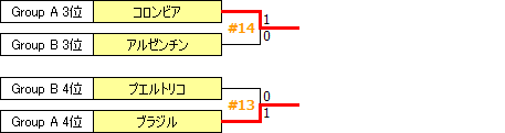 PanAmG2007-B.PNG