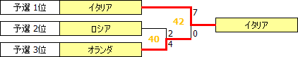 EChJG2006-A.PNG