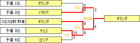 EChJG2008-A.PNG