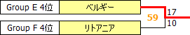 EChJG2014-7th.PNG