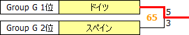 EChJG2014-9th.PNG