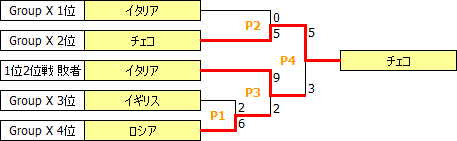 EChJG2014.PNG