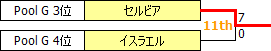 EChJG2016-11th.PNG