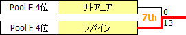 EChJG2016-7th.PNG