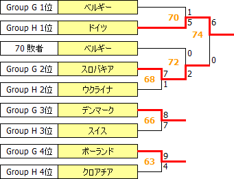 EChW2013-ESFP.PNG