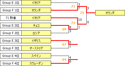 EChW2013.PNG