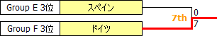 EChW2015-7th.PNG
