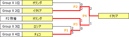 EChW2015.PNG