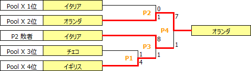 WECh2017.PNG