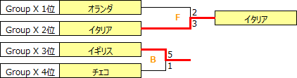 WECh2019.PNG