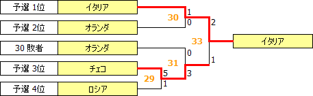 EChWA2001.PNG