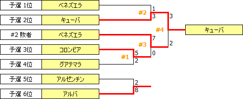 WG2013.PNG
