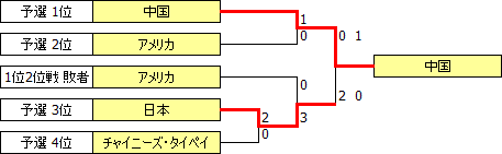 JWWC1985.PNG