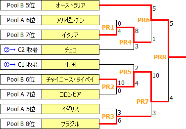 JWWC2015-PR.PNG