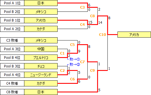 JWWC2015.PNG