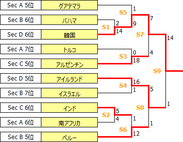 JWWC2017-PR-17th-26th.PNG