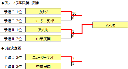 WWC1978-A.PNG