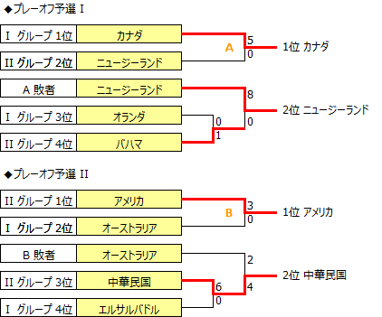 WWC1978-B.PNG