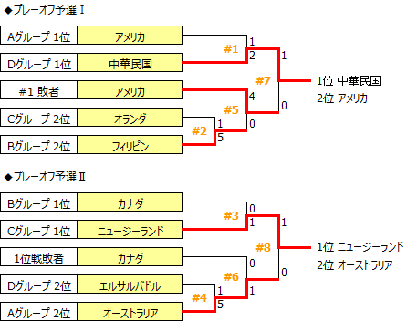 WWC1982-B.PNG
