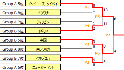 WWC2018-PR.PNG