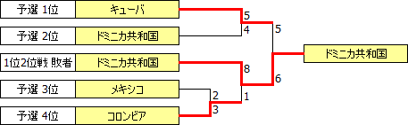 CACG2014.PNG