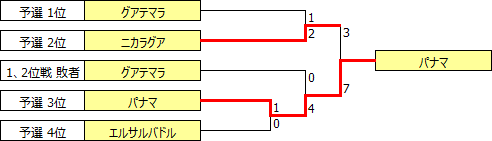 CAG2017.PNG