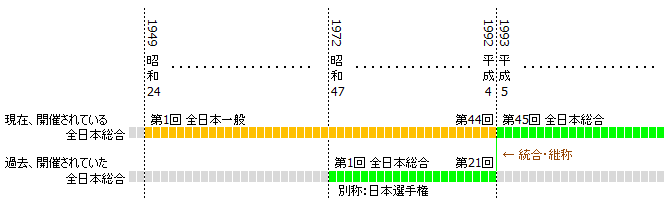 AllJapan.PNG