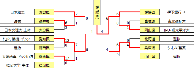 kokutai2017.PNG