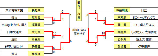 kokutai2018.PNG
