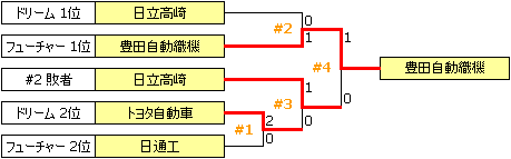 JSL1998.PNG