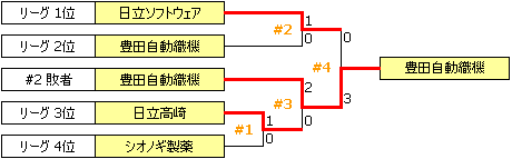 JSL1999.PNG
