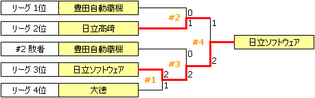 JSL2000.PNG